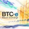 BTC-E.com Database Leaked - 568k User Records Exposed!