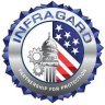 American Companies and FBI (Infragard.org) 87k User Records Exposed!